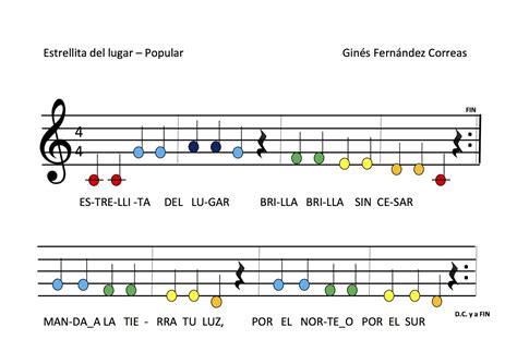 Cancion Infantil De Las Notas Musicales