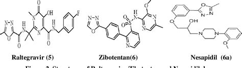 VARIOUS APPROACHES FOR SYNTHESIS OF 1,3,4-OXADIAZOLE DERIVATIVES AND THEIR PHARMACOLOGICAL ...