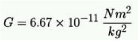 Gravitational constant | Force and motion, The unit, Math