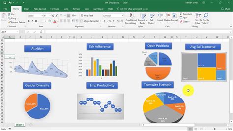 How To Make HR Dashboard in Excel - YouTube