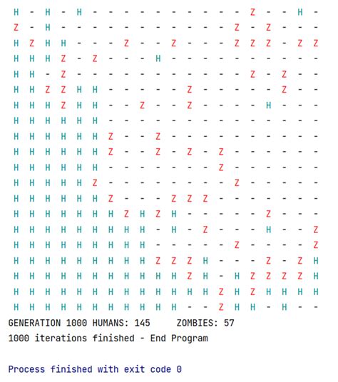 GitHub - JadeYe2020/predator-prey-simulation-cpp