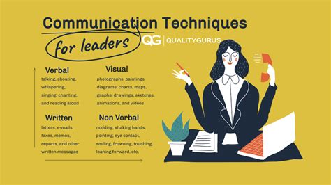 Communication Techniques | Quality Gurus