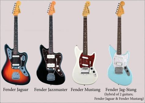 2023 Fender Jaguar Alternatives What is an Offset Guitar? | AxeDr.com