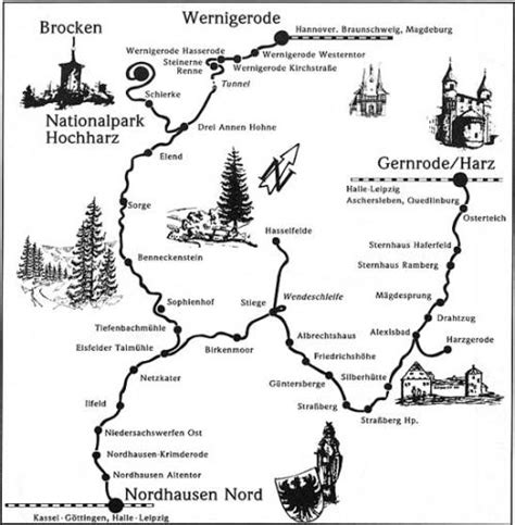 Harz Narrow Gauge Railways