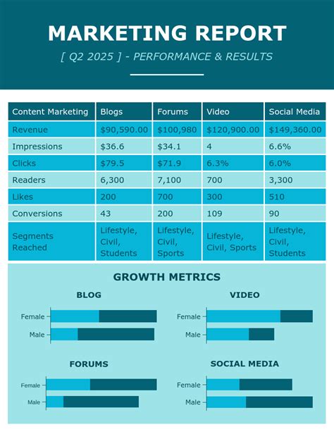 When and How to Create Table Infographics - Venngage