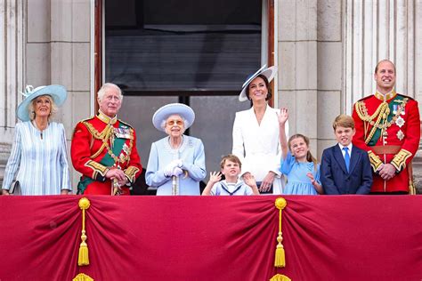 The British Royal Family Tree: A Complete Guide to the Modern Monarchy