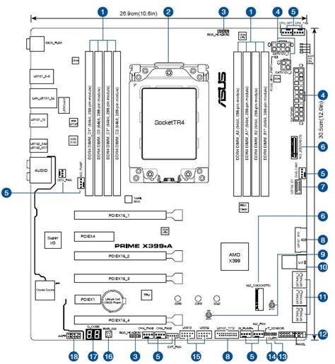 Motherboard Layout – Telegraph