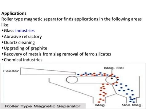 Magnetic separation