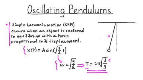 Video: Oscillating Pendulums | Nagwa