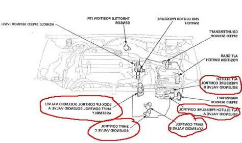 Honda Accord Shift Solenoid Symptoms | Honda accord, Shift, Honda