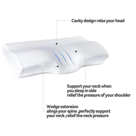 Ergonomic Pillow - True Chiropractic Group