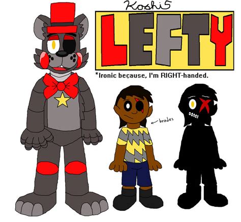 Lefty (FNAF 6) by Koshi5 on DeviantArt