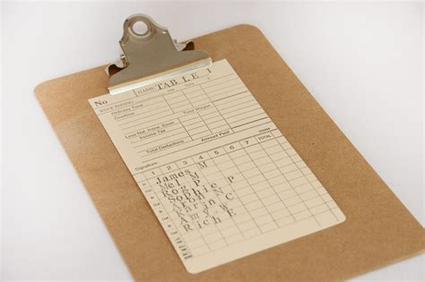 Industrial Mini Clipboards — Keeping it Vintage | Mini clipboards, Mini, Clipboard