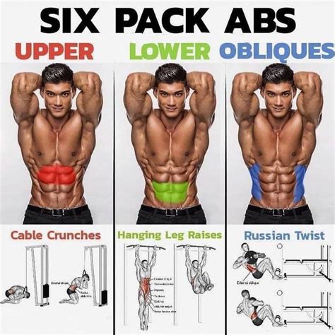 Fitness Lovers on Instagram: “SIX PACK ABS EXERCISES. CREDIT@👉@nicolasiong #goals #change #tr ...