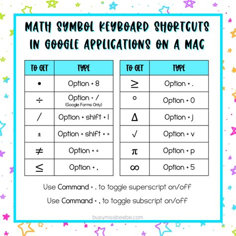 Save Time with Math Symbols Keyboard Shortcuts - Busy Miss Beebe