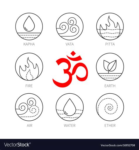 Ayurveda icons set thin signs Royalty Free Vector Image