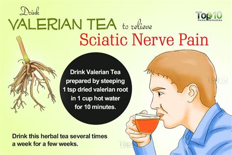 Home Remedies for Sciatic Nerve Pain | Top 10 Home Remedies