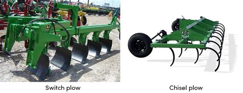 Plow - A Must Have Piece of Farm Equipment - AGRIVI