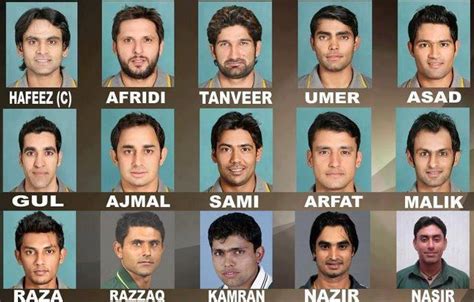 Pakistan Team Squad for Icc T20 World Cup 2012, Pak Players List - The ...