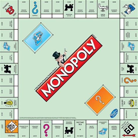 Monopoly Properties Colors Quiz