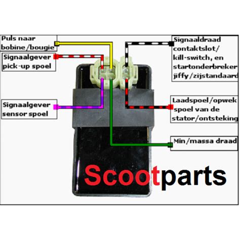 How To Wire 6 Pin Dc Cdi