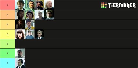 Utopia characters Tier List (Community Rankings) - TierMaker