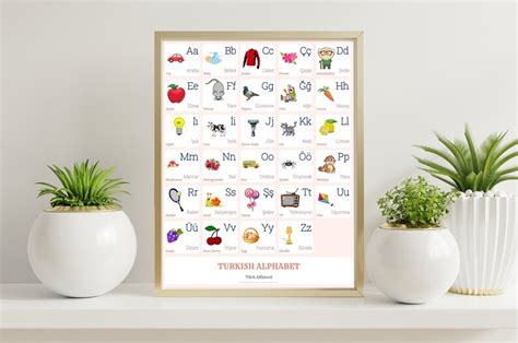 TURKISH Alphabet CHART With Words and English Translations Printable ...