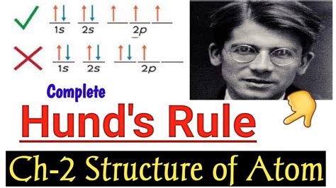 Hund's Rule|Structure of Atom|Hund's Rule of maximum spin multiplicity|Rules for filling of ...