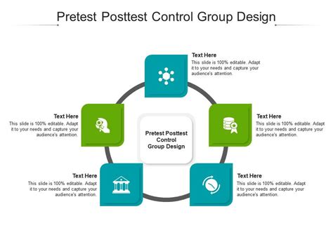 Pretest Posttest Control Group Design Ppt Powerpoint Presentation Ideas Tips Cpb | Presentation ...