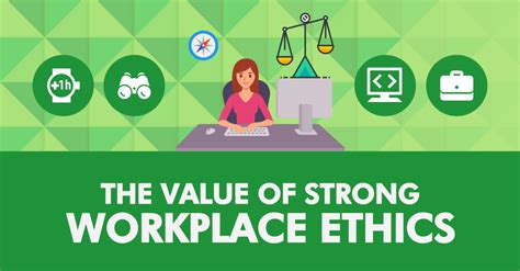 The Value of Strong Workplace Ethics • SpriggHR