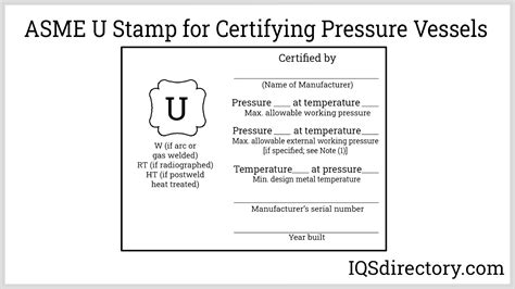 Asme Stamp Types