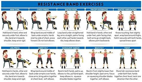 5 Resistance Loop Exercises to Take Your Fitness