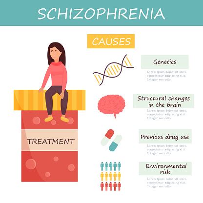 Infographic Set Of Schizophrenia Causes Stock Illustration - Download Image Now - iStock