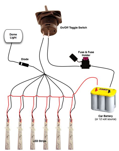 Led Light Strip Wiring Diagram - Esquilo.io