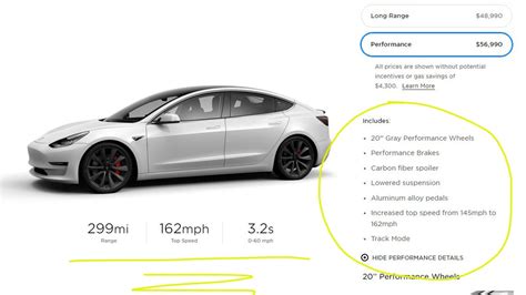 Performance Upgrade Package now standard on Tesla Model 3 Performance trim - CNET