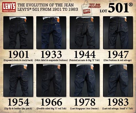 Levi's Vintage Clothing - 150 Years of History