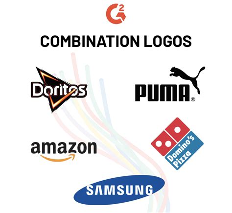 The 3 Types of Logos: A Method to the Madness