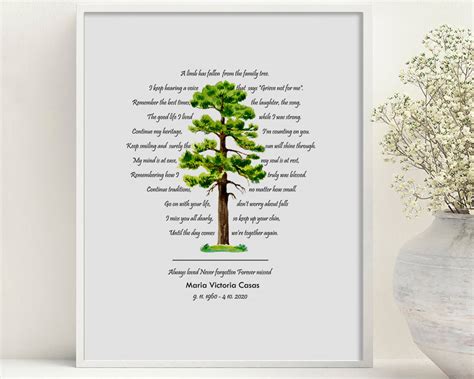 Family Tree Poem For Kids