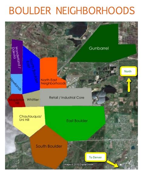 Which Boulder Neighborhoods Have Appreciated The Most? - Boulder Real Estate - Neil Kearney