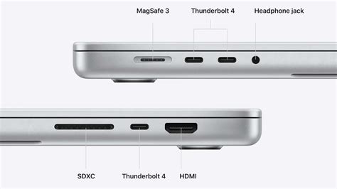 Apple's new MacBook Pro features HDMI 2.0 and not HDMI 2.1