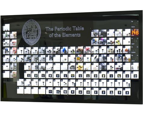 Periodic Table Of Elements Chart For Sale - Minga