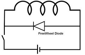 Freewheeling Diode or Flyback Diode Circuit Working And Its Functions