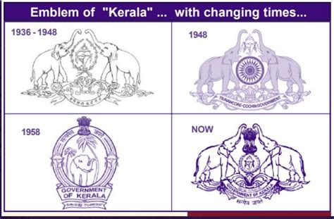 Kerala Government Logo Pdf at Genraelynnblog Blog