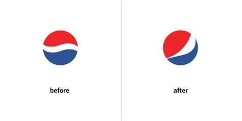 Thinking Of A Logo Redesign? This Is How To Do It. | LOGO.com