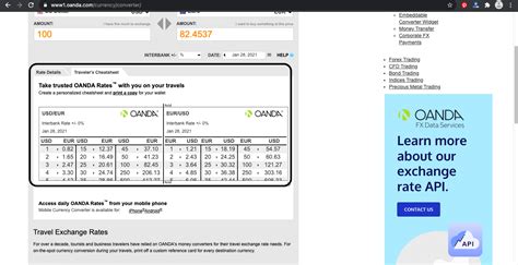 Currency Converter Cheat Sheet Printable Pdf