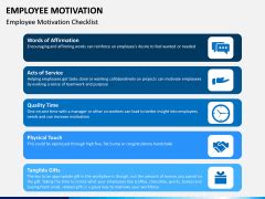 Employee Motivation PowerPoint and Google Slides Template - PPT Slides