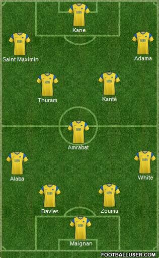 All Torquay United (England) Football Formations