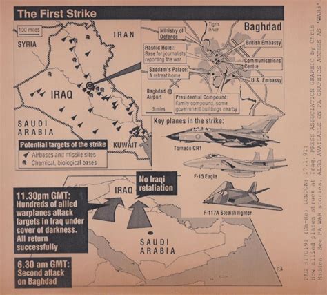 GEO REF GULF WAR 1991 MAPS FOR XTRIDENT TORNADO GR1 AND HARRIER ...