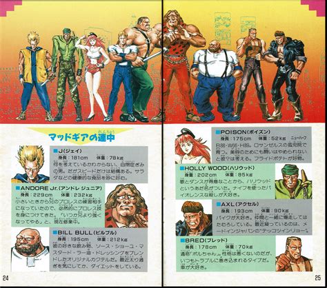 Final Fight Retrospective / Artwork, History | The Fighters Generation