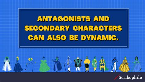 What is a Dynamic Character? Definition with Examples